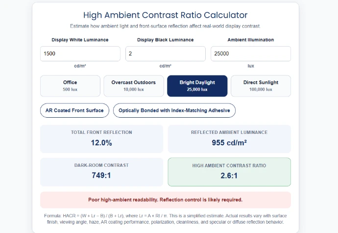 Display readability calculator for estimating contrast ratio in bright ambient lighting conditions.