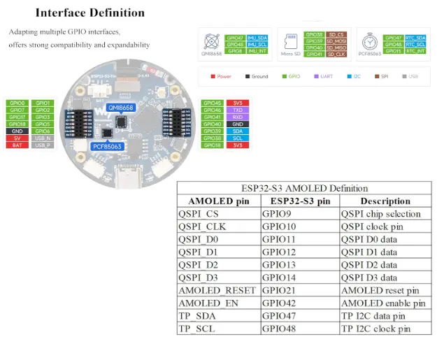ESP32_1_43_OLED_Interface.webp