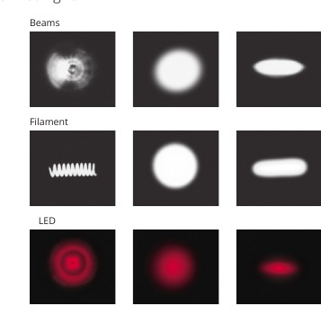 [BFM-03036-00] BFM / Luminit / DBF / Material Reference
