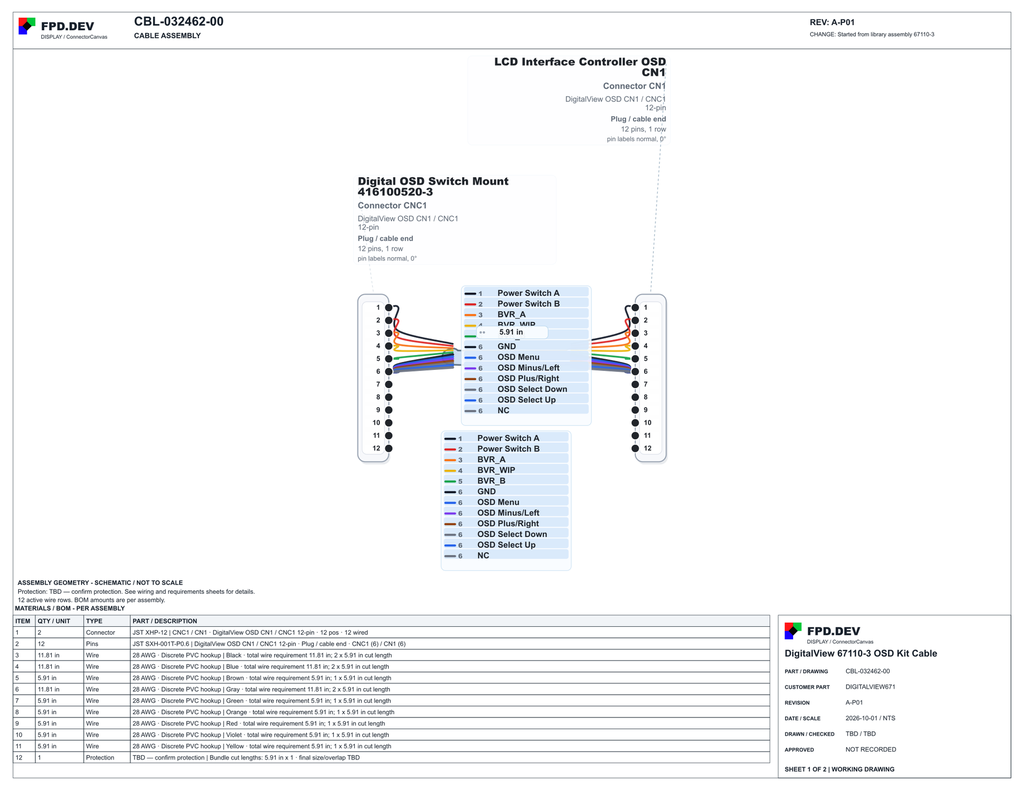 Cable design based on Digital View 426122200-3 — 12-way OSD