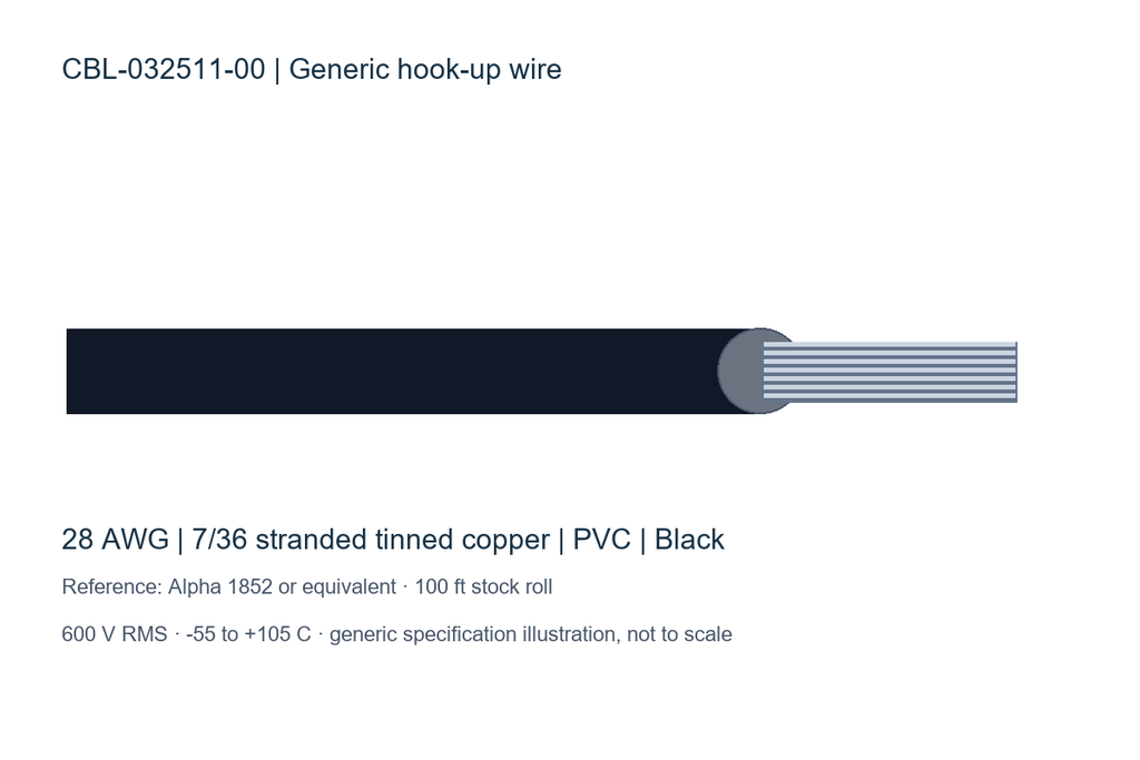 [WRE-032511-00] Hook-up wire, 28 AWG, 7/36 tinned copper, PVC, 600 V, 105 C, black, 100 ft roll
