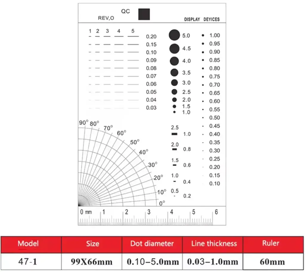 TLS / PET Soft Ruler / Metric Micro Scale / 47-1 / Width, Lenth, Circular, Angles