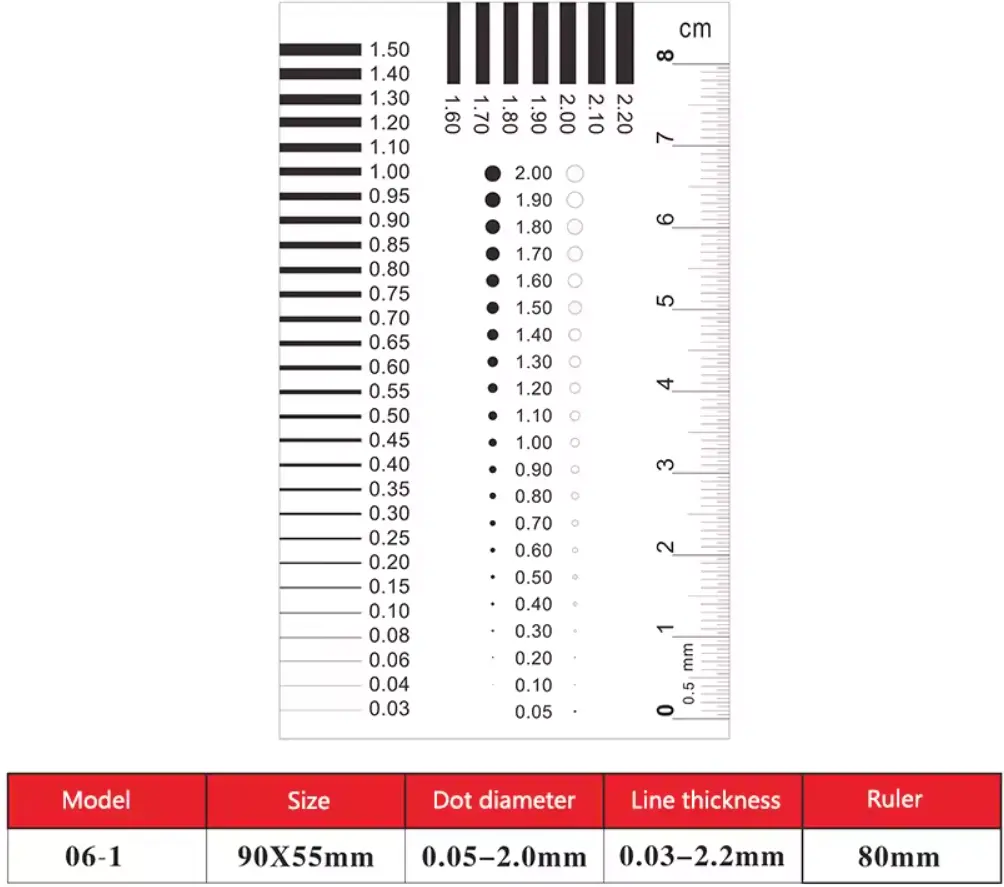 TLS / PET Soft Ruler / Metric Micro Scale / 06-1 / Width, Lenth, Circular, Angles