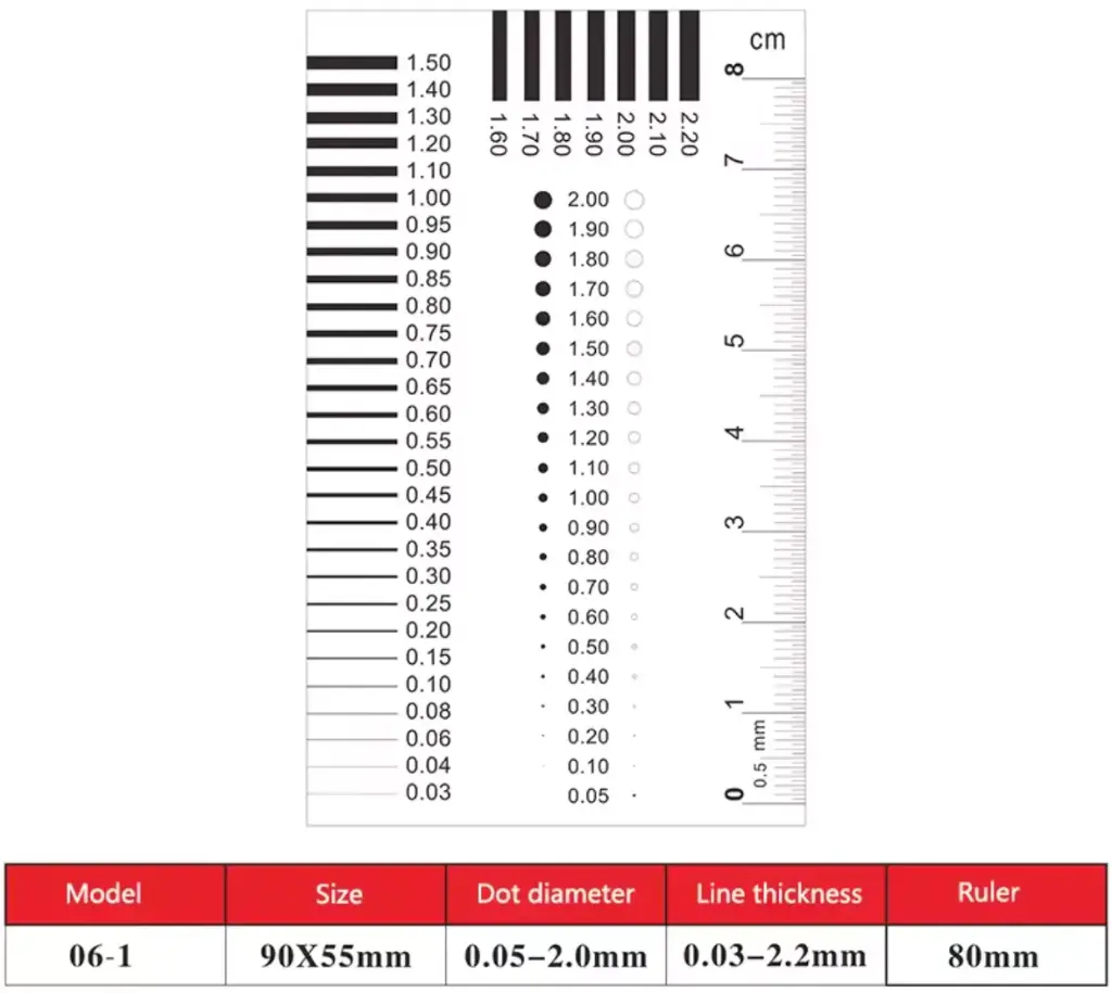 [TLS-3013-00] TLS / PET Soft Ruler / Metric Micro Scale / 06-3 / Width, Lenth, Circular, Angles