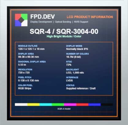 SQR-4 Square Display — High Bright Standard Module