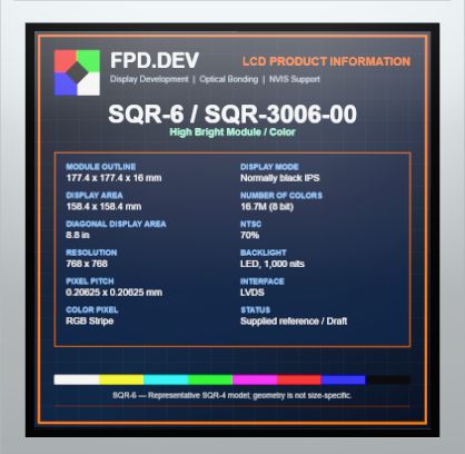 SQR-6 Square Display — High Bright Standard Module