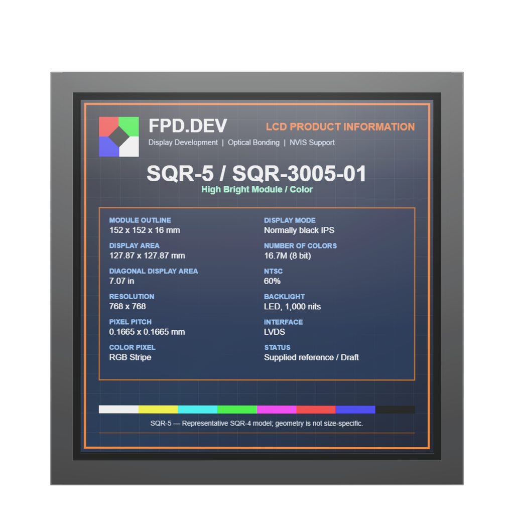 SQR-5 High Bright Module — Color / Black chassis
