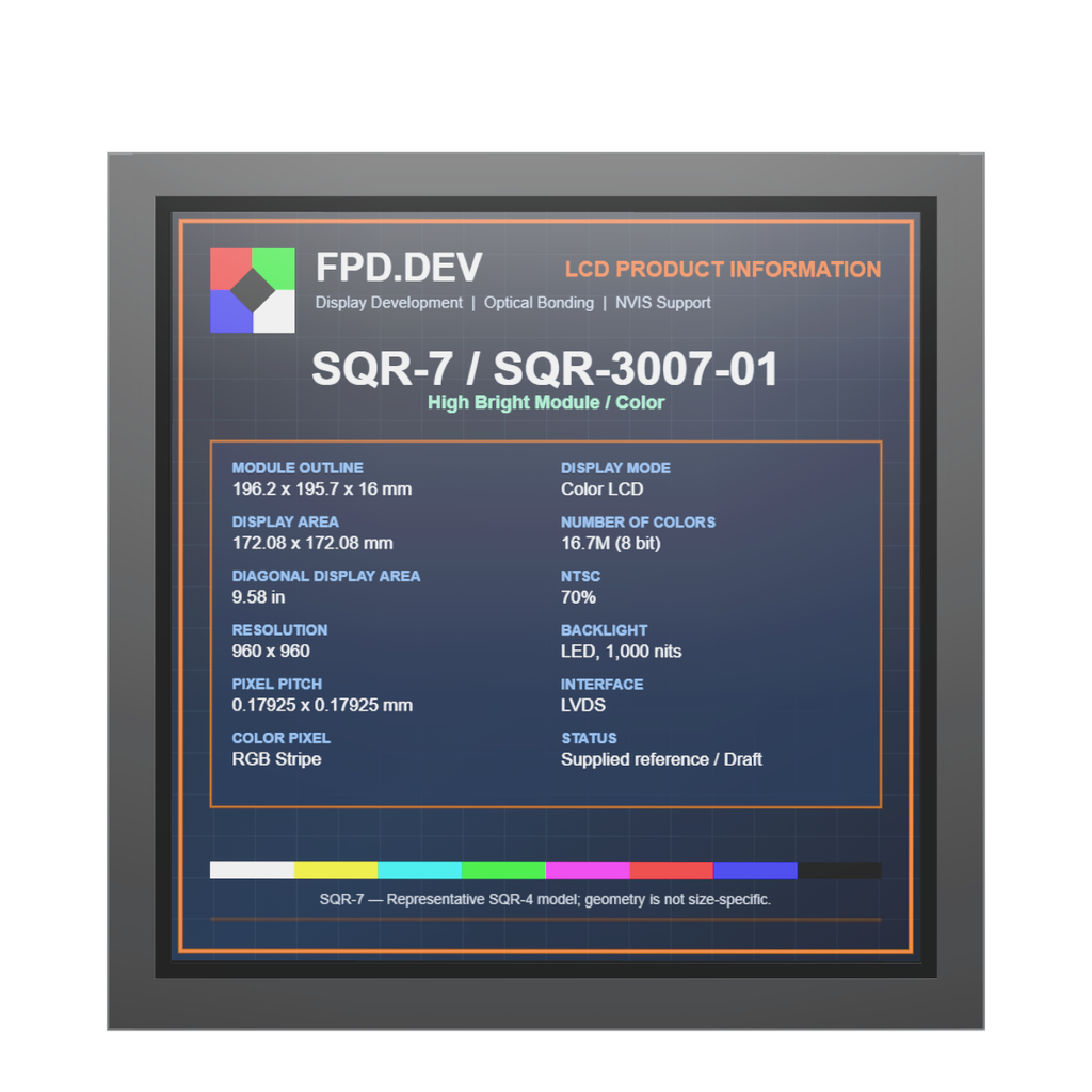 SQR-7 High Bright Module — Color / Black chassis