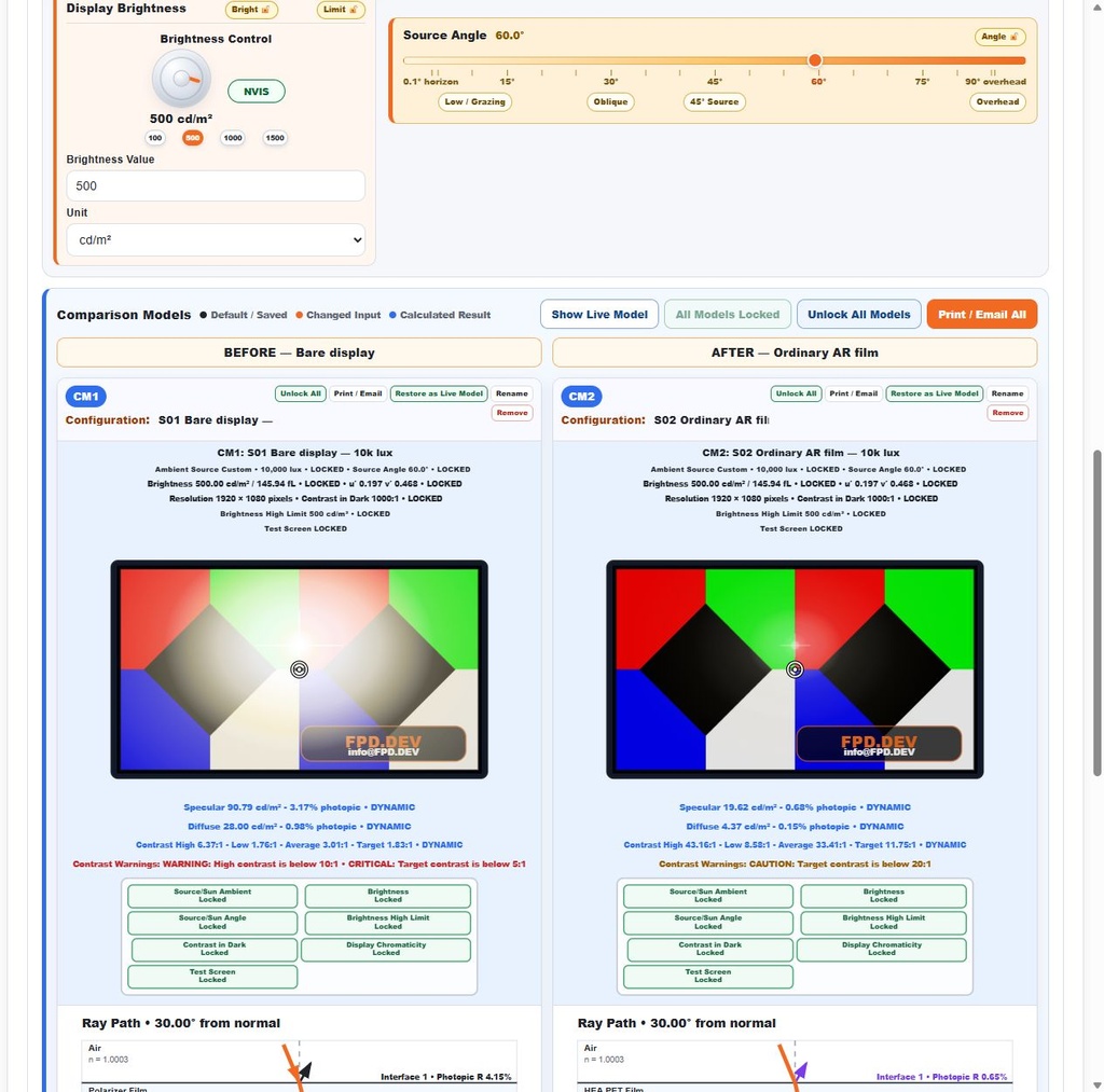 Optical Oracle™: Optical Enhancements & Sunlight Viewability