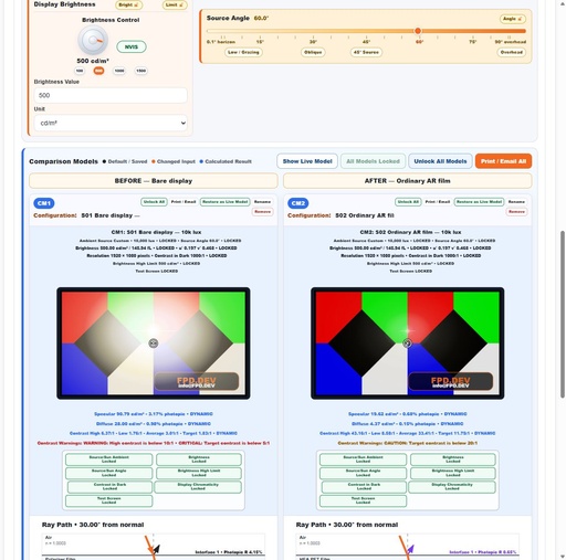 Optical Oracle™: Optical Enhancements & Sunlight Viewability
