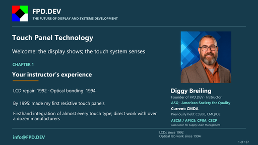 Touch Panel Technology for LCD and Other Displays